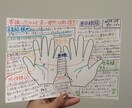 カラフルでポップ＋的確な手相占いをします カラフル手相占い！恋愛・金運！全てみます！ イメージ2