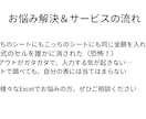 事務プロが解決！Excelを「連動」自動化させます 見やすい・壊れない・二重入力をゼロに！ イメージ2