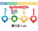 新規事業を事業化判断まで一気に整理します 構想・戦略・開発方針を統合し、Go／No-Go判断へ イメージ1