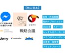 あなただけの『キャリアバランスシート』つくります 人生100年時代に必要なキャリアの棚卸しをお手伝いします イメージ4