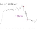 安全トレード！優位性あり、ほぼ無裁量手法教えます 頭と尻尾はあげます。腹だけは絶対ください！の簡単シンプル手法 イメージ6