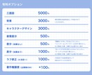 かわいいデフォルメイラスト描きます 商用可！等身の高さ、年齢、性別、柔軟に対応できます！ イメージ4