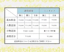アイコン、ヘッダー、一枚絵等のご依頼を受け付けます アニメ絵柄で生き生きとした表情のキャラクターを描きます イメージ2