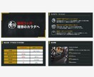 伝わる資料作成、プロが作成します その資料、せっかくの中身が「届いていない」かも！ イメージ2