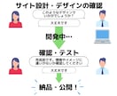 面倒な設定は全部丸投げ！ホームページ制作いたします 納品後3ヶ月無料サポート付き！他にもサービス充実！ イメージ3