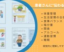 購入者向け｜ミニパンフのカスタマイズいたします 施設名・内容調整・色調変更・疾患別追加OK イメージ3