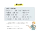 急性期で働く看護師が看護過程を全力サポートます アセスメントや看護計画など、なんでもご質問ください！ イメージ7