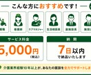 信頼関係を築ける面談台本を作成します 介護業界経験10年以上が実践的にサポート イメージ4