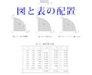 LaTeXにより数式を含む科学系の文書を組版します 論文や本の執筆者向け！出版経験のある私がサポート！ イメージ5