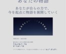 canvaでチラシ・フライヤー作成します あなたのサービスを最大限アピールするチラシを安く作ります。 イメージ7