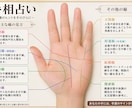 手相鑑定をして、あなたの運勢をみます 画像付きの手相で、鑑定を行います。 イメージ1