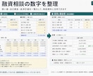障害者グループホーム5年収支・融資計画作れます 5棟×5年60ヶ月を自動計算。返済据置と資金ショートも見える イメージ7