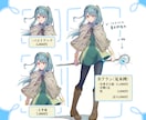 商用利用(個人範囲)無料！ 立ち絵製作します 女の子が得意！あなたのキャライメージを大切に製作します！ イメージ4