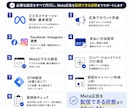 インスタ、Meta広告の初期設定を代行します 【5名様限定｜通常8,000円→3,000円】 イメージ2