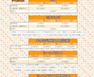 商用OK！色鮮やかで目を惹くイラスト制作します ボカロ、歌ってみたのMVやYouTubeサムネに！ イメージ2
