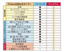 Live2Dモデルを制作いたします 全部込みでモデルを制作、デビューをサポートいたします イメージ3