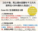 楽天RPP広告運用代行と売上増のアドバイスをします 楽天店長5年以上の豊富な経験で全力サポート！丸投げOK！ イメージ8
