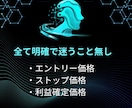 ローソク足だけでスキャルするFX手法を教えます エントリーチャンスが多く、短い時間で完結するFX手法 イメージ2