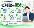 Googleビジネスプロフィールを運用代行します 店舗情報・写真・投稿・口コミ導線などを現役SEが整えます イメージ4