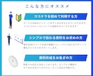 一目で伝わるパワーポイント資料に仕上げます 【累計5000スライド超】あなたの提案が刺さる資料作成 イメージ3