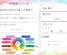 声から今の自分がわかる声解析初回体験をします 今の働き方を、 一度立ち止まって整理する時間 イメージ2