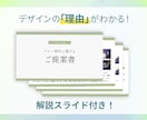 先着3名様1500円！バナー＆WEB画像制作します 意図を言語化し、あなたに必要なデザインを制作します イメージ2