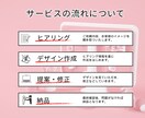 クリックしたくなる【リッチメニュー】制作いたします 親身になって対応いたします。お気軽にご相談ください。 イメージ2