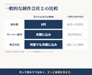 制作費0円・月額1万円〜でホームページを作成します 元ホテルマンが直接対応。修正は何度でも月額込み イメージ3