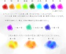 多彩なカスタムであなた好みの命名書書きます アルコールインクアートで鮮やかに、誕生を彩ります イメージ4