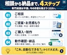 GAS・Python・Excelで作業自動化します 転記・集計・通知・API連携まで。仕事に合う仕組みを作ります イメージ5