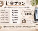 Vrewでフルテロップ編集します 毎日Vrewを使う実務経験者が対応 イメージ4