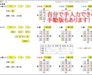 簡単に占える九星気学Excel版ソフトを販売します 生年月日・性別・指定年月日を入力すると自動で瞬時に結果表示！ イメージ8