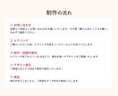 しっかり伝わる、目に留まるチラシを制作します 見た目が綺麗なだけじゃない、成果につながるチラシを提供します イメージ8