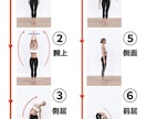 最先端科学に基づくAIによる姿勢診断をします 。2枚の自撮り画像から姿勢を見える化します イメージ6