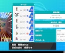 ポケモンの構築を修正します 竜王戦予選136位があなたのポケモン構築を修正します！ イメージ7