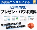 ビジネス向けプレゼン・パワーポイント資料作成します 外資系コンサル歴15年・支援実績1500件超の現役コンサル イメージ1