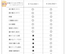 癒しと個性を両立！飽和V界でファンを独占します アニメの様なマスコットキャラモデリングLIVE2D全行程制作 イメージ3