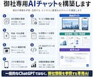 自社情報を学習したLP用AIチャットを作ります 自社情報だけをもとに回答するAI窓口を作ります イメージ3