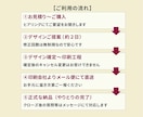 開運名刺｜印刷100枚込｜スピード作成します 【個人事業主・自宅開業・一人親方】ロゴ無し名刺 イメージ5