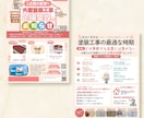 高品質チラシをお手頃価格でご提供します 集客･印象UP！魅せるチラシ･ポスターを制作します！ イメージ6