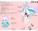 立ち絵 サムネイル アイコン お描きします 立ち絵 サムネイル アイコン かわいい系のイラストが得意です イメージ2