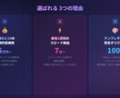 AI活用で5万円〜最短1週間でHP制作します テンプレ不使用！完全オリジナルのHPをAIで爆速制作 イメージ3