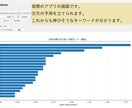 eBayのヒットキーワードを探すアプリつくります eBayコンサルのリサーチ手法を完全自動化アプリにしました イメージ4