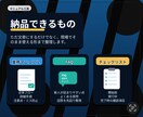 音声メモから業務マニュアルを作成します 雑なメモでもOK。口頭説明を現場で使えるマニュアルに整えます イメージ3