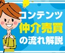 コンテンツ仲介売買の流れを解説します 〜マニュアルに沿って作業するだけであなたの収入は増えていく〜 イメージ1
