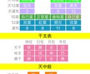 四柱推命で占います 今の運気、相性、新しく活動して良い時期、良くない時期などなど イメージ1