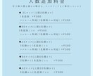 世界に一つ、大切なお名前でポエムを作ります その瞬間の想いをカタチに、感動の言葉のギフト イメージ10