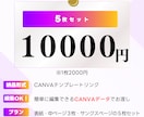 Instagram投稿のテンプレート作成致します 「５枚セットのお手頃価格」でオリジナルデザインをご提供 イメージ3