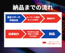 5名様限定/格安で高品質SEO記事を作成します 累計100万PV超えのサイト運営者が手がけます。 イメージ6