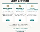 ミシュラン出身の現役経営者がHP・LP作ります しっかりと集客に繋がる飲食店のためのWebサイト。 イメージ3